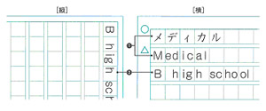 原稿用紙の使い方 お役立ちbox 学研 小論文個別指導講座