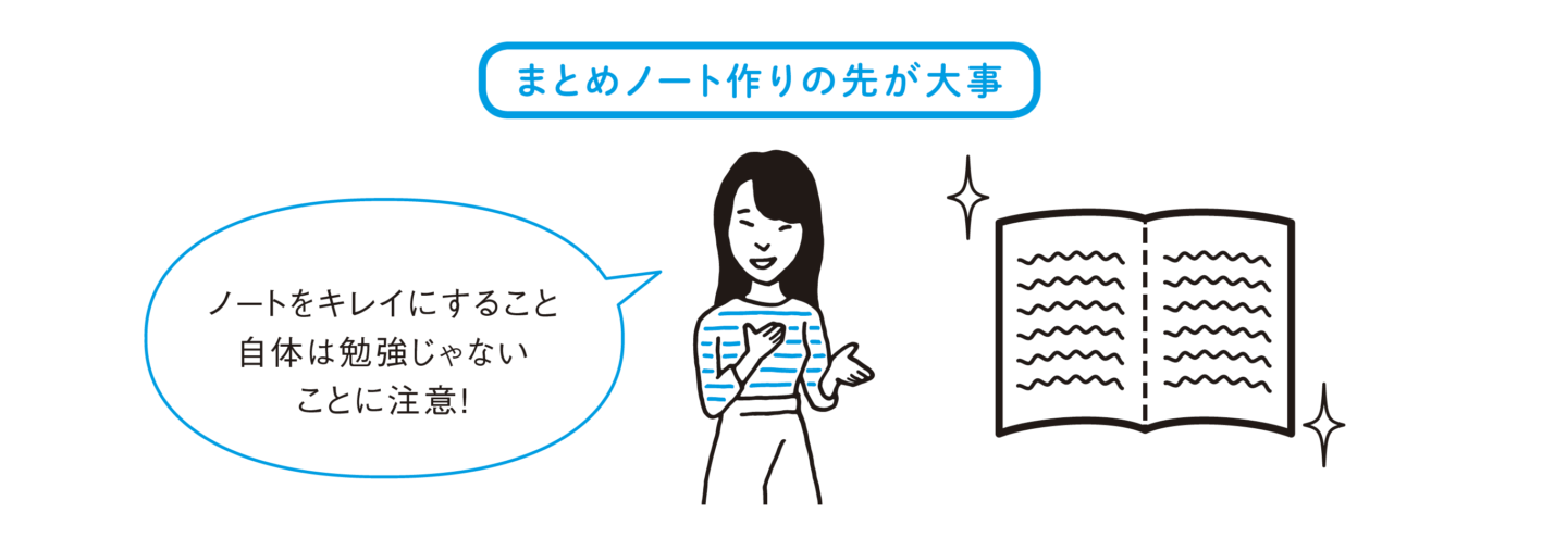 東大生の勉強法カタログ 暗記編 ノートまとめよりも手軽 白黒コピー問題集 学研プライム研究所