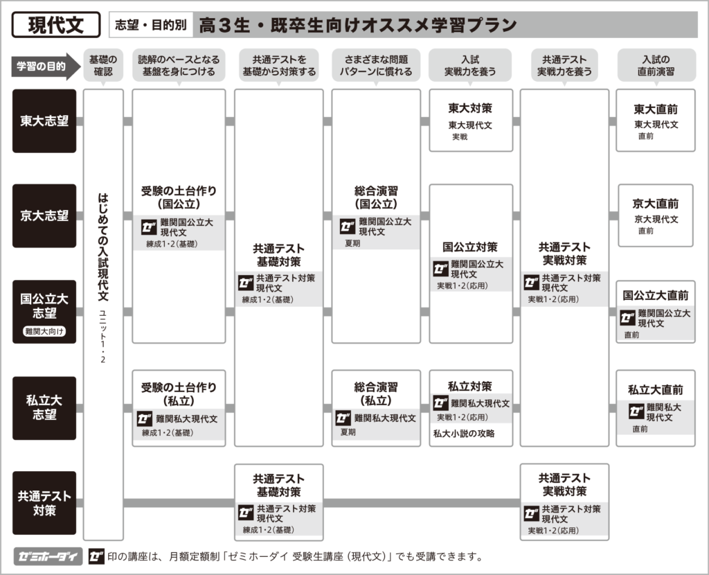 plan_img_japanese_2025-