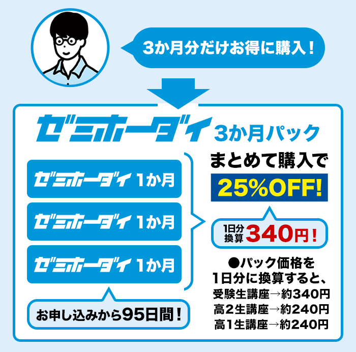 img_zemiho_style2
